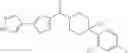 Fig. 77 - (4-phenyl-piperidin-1-yl)-[5-(1H-pyrazol-4-yl)-thiophen-3-yl]-methanone compounds and their use