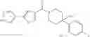 Fig. 80 - (4-phenyl-piperidin-1-yl)-[5-(1H-pyrazol-4-yl)-thiophen-3-yl]-methanone compounds and their use