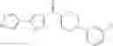 Fig. 93 - (4-phenyl-piperidin-1-yl)-[5-(1H-pyrazol-4-yl)-thiophen-3-yl]-methanone compounds and their use