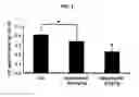 Fig. 04 - Pharmaceutical composition for preventing or treating rheumatoid arthritis, containing rebamipide