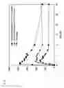 Fig. 06 - Co-crystals of tramadol and coxibs