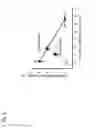 Fig. 08 - Co-crystals of tramadol and coxibs