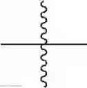 Fig. 05 - Induction of alpha helix conformations in proteins and peptides