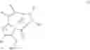Fig. 13 - Induction of alpha helix conformations in proteins and peptides
