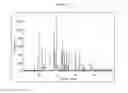 Fig. 07 - Polymorphic forms of 2-(5-bromo-4-(4-cyclopropylnaphthalen-1-yl)-4-1,2,4-triazol-3-ylthio)acetic acid and uses thereof