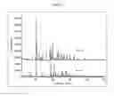 Fig. 08 - Polymorphic forms of 2-(5-bromo-4-(4-cyclopropylnaphthalen-1-yl)-4-1,2,4-triazol-3-ylthio)acetic acid and uses thereof