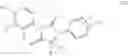 Fig. 07 - Androgen receptor antagonists and uses thereof