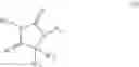 Fig. 31 - Androgen receptor antagonists and uses thereof
