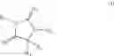 Fig. 95 - Androgen receptor antagonists and uses thereof