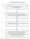 Fig. 01 - System And Method For Identifying And Applying Peripheral Treatment Mechanisms For Disease
