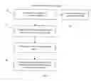 Fig. 03 - System And Method For Identifying And Applying Peripheral Treatment Mechanisms For Disease