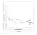 Fig. 08 - System And Method For Identifying And Applying Peripheral Treatment Mechanisms For Disease