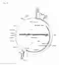 Fig. 08 - ASLV vector system
