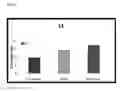 Fig. 09 - Compositions and methods for treating herpes simplex virus