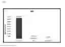 Fig. 10 - Compositions and methods for treating herpes simplex virus
