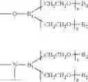 Fig. 06 - Functionalized water-soluble polyphosphazenes and uses thereof as modifiers of biological agents