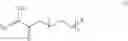 Fig. 03 - NOVEL POWDERED POLYMER, PREPARATION METHOD THEREOF AND USE OF SAME AS A THICKENER