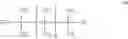 Fig. 10 - Silicone composition which is cross-linkable by dehydrogenative condensation in the presence of a non-metal catalyst