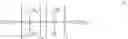 Fig. 17 - Silicone composition which is cross-linkable by dehydrogenative condensation in the presence of a non-metal catalyst
