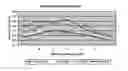 Fig. 01 - POLYURETHANE FOAMING PROCESSES AND FOAM PROPERTIES USING HALOGENATED OLEFIN BLOWING AGENT