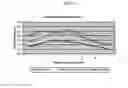 Fig. 02 - POLYURETHANE FOAMING PROCESSES AND FOAM PROPERTIES USING HALOGENATED OLEFIN BLOWING AGENT