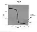 Fig. 09 - UNDERFILL FOR HIGH DENSITY INTERCONNECT FLIP CHIPS