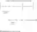 Fig. 17 - Oligomeric phosphonates and compositions including the same