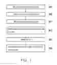 Fig. 02 - Transparent silicone epoxy composition