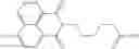 Fig. 07 - Migration-free coloured copolycondensates for colouring polymers