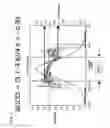 Fig. 02 - POLYOLEFIN AND PREPARATION METHOD THEREOF