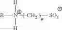 Fig. 04 - Process for the gas-phase polymerization of olefins