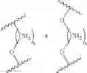 Fig. 32 - POLYMERIZABLE AMBIPOLAR HOSTS FOR PHOSPHORESCENT GUEST EMITTERS