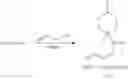 Fig. 20 - POLYMERS BEARING PENDANT PENTAFLUOROPHENYL ESTER GROUPS, AND METHODS OF SYNTHESIS AND FUNCTIONALIZATION THEREOF