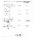 Fig. 24 - ALKYNES AND METHODS OF REACTING ALKYNES WITH 1,3-DIPOLE-FUNCTIONAL COMPOUNDS