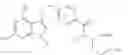Fig. 12 - Process for the synthesis of pemetrexed disodium salt