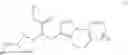 Fig. 52 - COMPOUNDS HAVING TAFIa INHIBITORY ACTIVITY