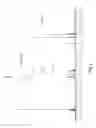 Fig. 04 - Polymers bearing pendant pentafluorophenyl ester groups, and methods of synthesis and functionalization thereof