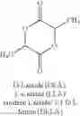 Fig. 101 - Polymers bearing pendant pentafluorophenyl ester groups, and methods of synthesis and functionalization thereof