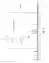 Fig. 13 - Polymers bearing pendant pentafluorophenyl ester groups, and methods of synthesis and functionalization thereof