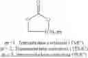 Fig. 71 - Polymers bearing pendant pentafluorophenyl ester groups, and methods of synthesis and functionalization thereof