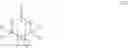 Fig. 43 - Polymers bearing pendant pentafluorophenyl ester groups, and methods of synthesis and functionalization thereof