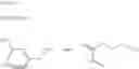 Fig. 46 - Polymers bearing pendant pentafluorophenyl ester groups, and methods of synthesis and functionalization thereof