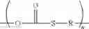 Fig. 63 - Polymers bearing pendant pentafluorophenyl ester groups, and methods of synthesis and functionalization thereof