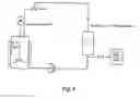 Fig. 05 - Method of separating off magnetizable catalyst particles by means of magnetic filters