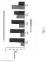 Fig. 02 - PHOSPHATIDYL OLIGOGLYCEROLS