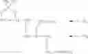 Fig. 09 - PHOSPHATIDYL OLIGOGLYCEROLS