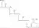 Fig. 11 - PHOSPHATIDYL OLIGOGLYCEROLS