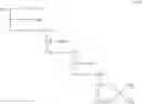 Fig. 19 - PHOSPHATIDYL OLIGOGLYCEROLS