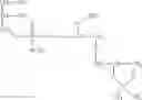 Fig. 37 - PHOSPHATIDYL OLIGOGLYCEROLS