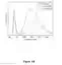 Fig. 102 - Defect engineering in metal oxides via surfaces